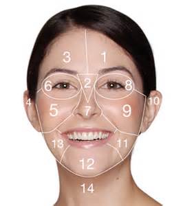 dermalogical facials, blakes beauty salon, canterbury