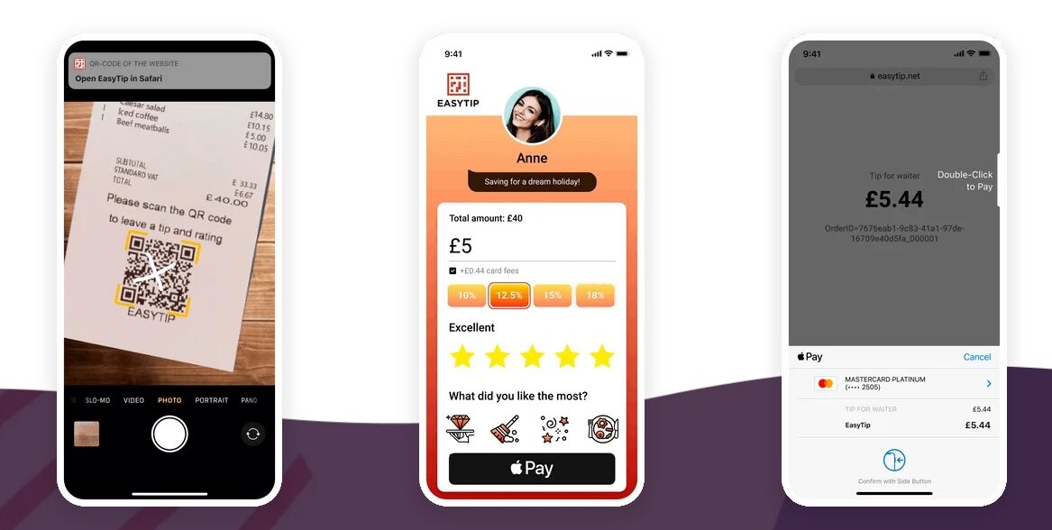 leave a Tip at Blakes Canterbury Hairdressers and Beauty Salon